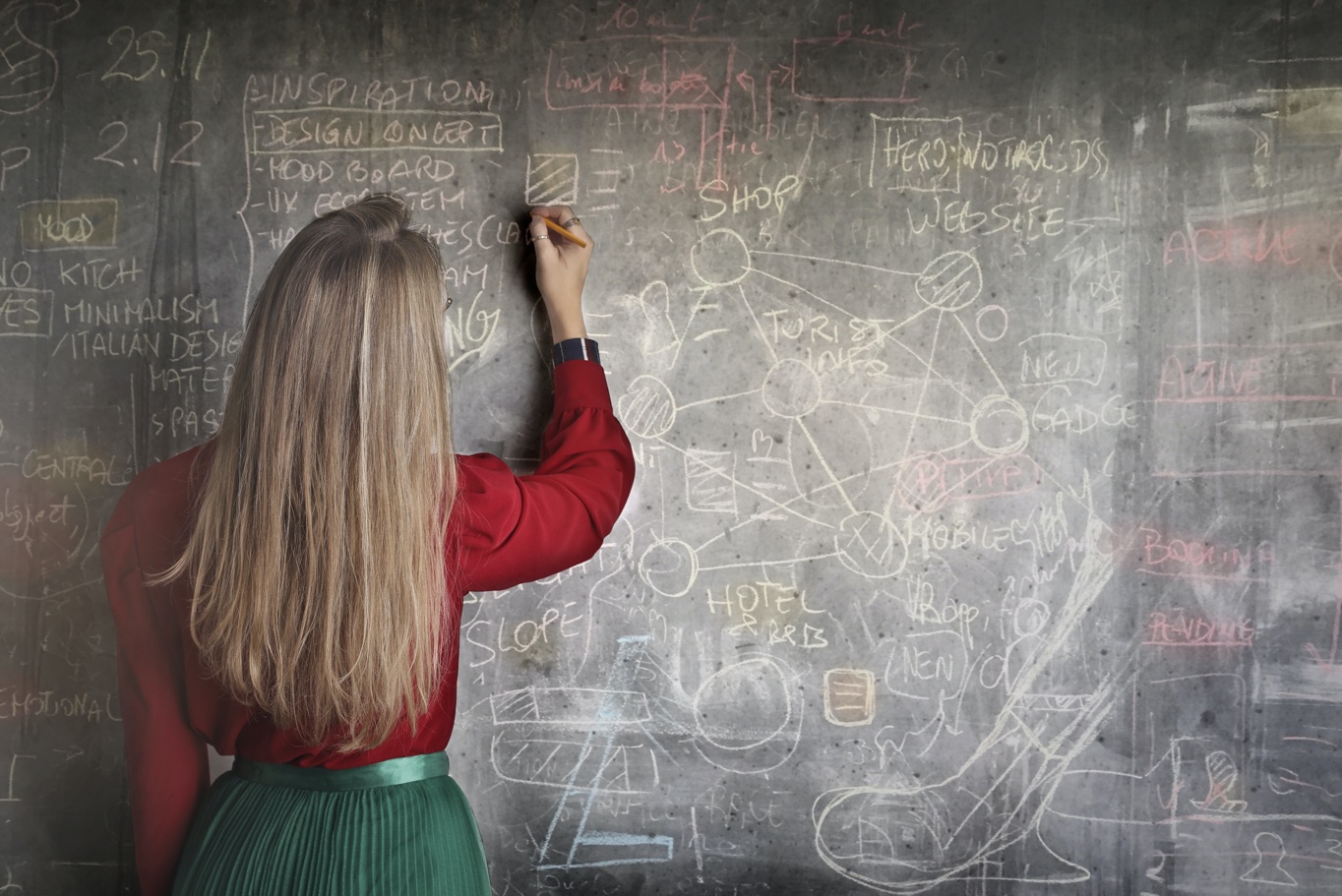 Theories and models of curriculum development