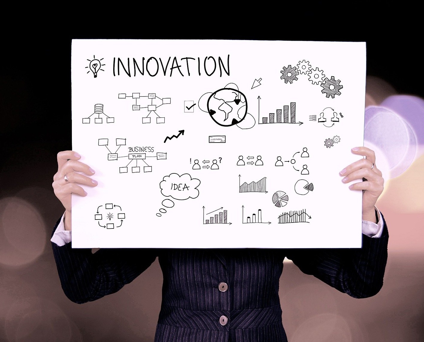 Evaluate the Effectiveness of use of Creative and Innovative Approaches in Own Area of Specialism