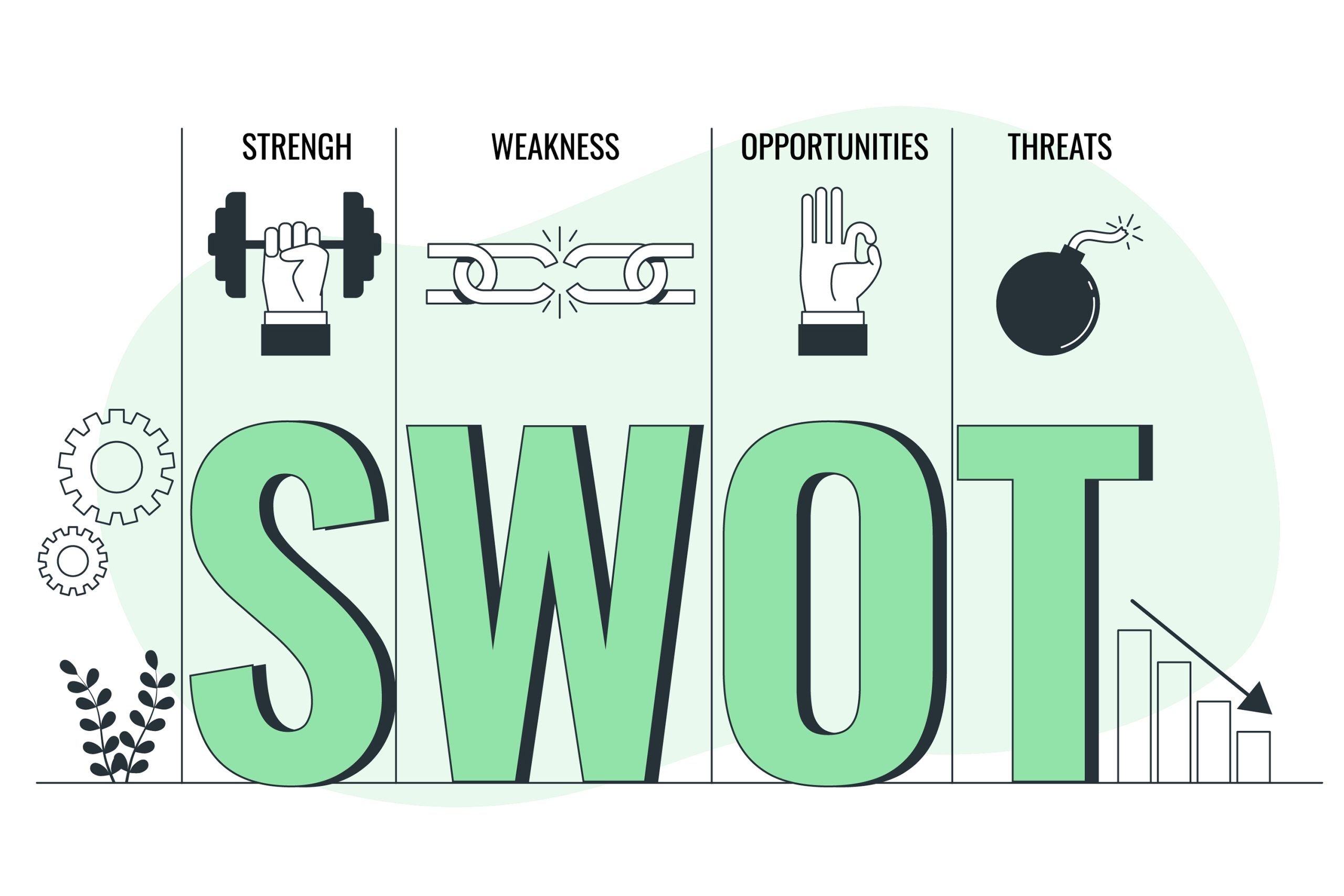 What Is A Personal SWOT Analysis For Students?